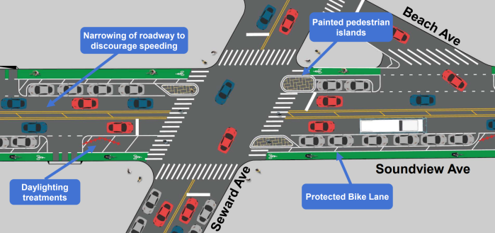 The DOT made safety improvements along Soundview Avenue to protect cyclists, increase visibility and reduce traffic crashes.